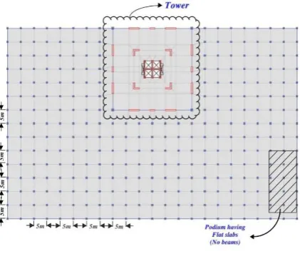 Figure 2.16 