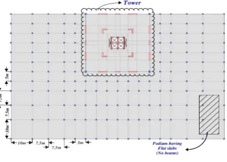 Table-18: Case V – (Option - iv)   