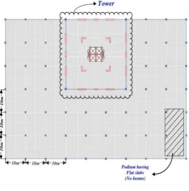 Figure 2.12 