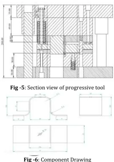 Fig -5: Section view of progressive tool 