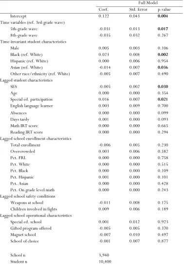 Table III.8 