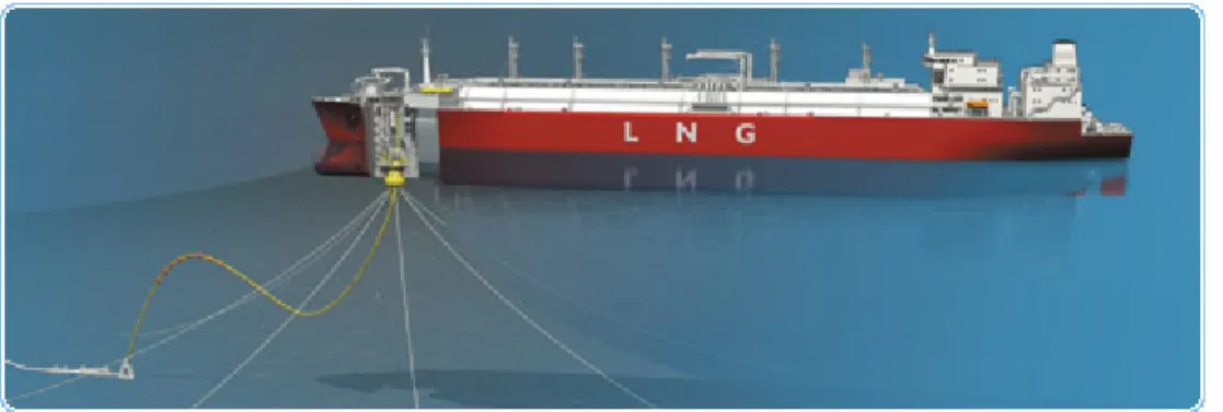Figure 9.  The Energy Bridge™ System 12