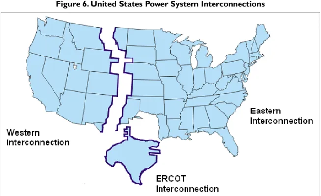 Figure 6. United States Power System Interconnections 