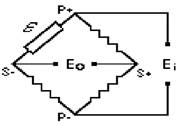 Figure 14. Full Bridge Circuit Diagram 