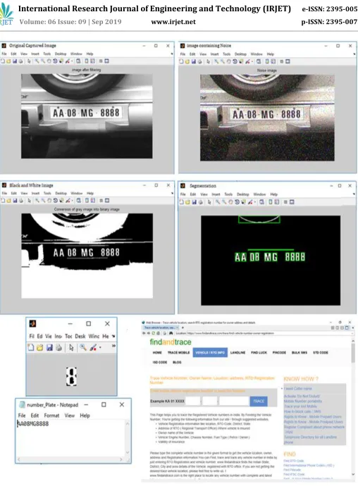 Fig -4: Operation of ANPR using MATLAB 