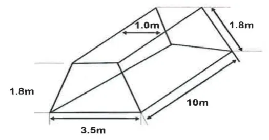 Fig. 4: Cross-sectional and dimensional view of a Trapezoidal windrow. 