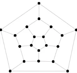 Figure 8: Ramanujan Expander Graph REG3,20