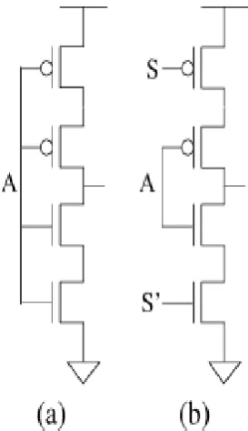Fig 2 Stack Technique series connected half channel width MOSFET. 