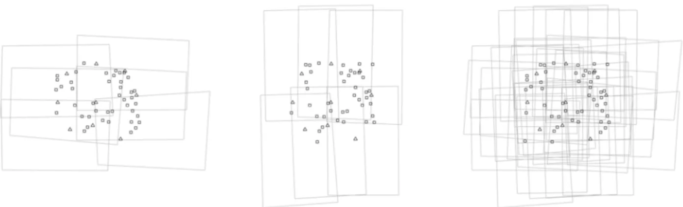 Figure 2. The distribution maps of all used known points, where triangles and squares denote the full GCPs and the full CHKs,  respectively, and the image overlap of all used images in Case 1 (left), Case 2 (middle), and Case 3 (right) 