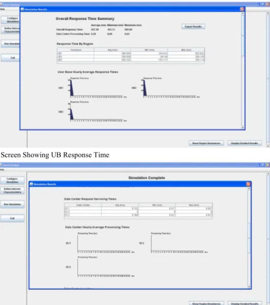 Fig. 7: Result Screen showing DC Service Timing