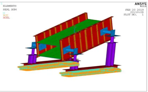 Figure 5.4.2.1: Base structure constrained in all DOF for harmonic analysis  