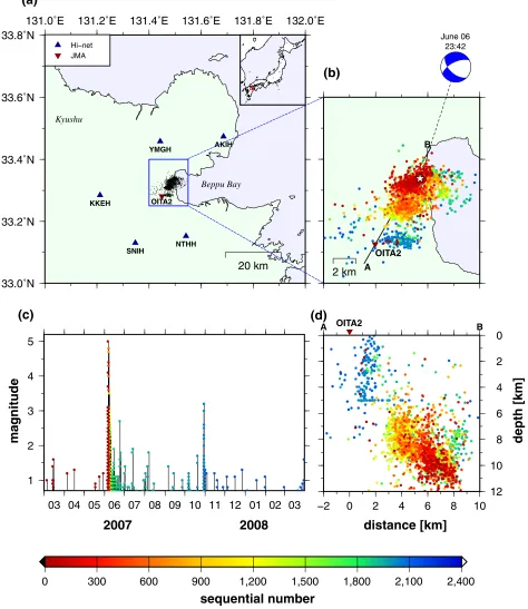 Fig. 1. (a) Study area index map. The red inverted triangle marks the location of a seismic station operated by the JMA (OITA2), while blue trianglesshow stations operated by NIED/Hi-net