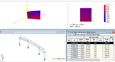 Fig 13-Beam Stresses 