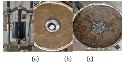 Figure 3 (a) Inserting open ended tube into the soil. (b) Clay bed with central hole. (c) After construction of stone column