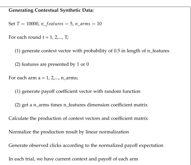 Figure 4.13: The procedure of generating contextual synthetic data.