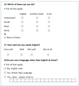 Fig. 1 The three language questions in the 2011 Scottish census 