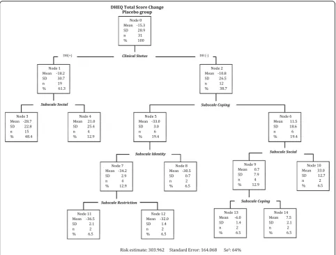 Fig. 4 Recalibration for the then-test, ideals and CRT methods