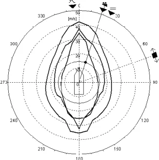 Fig. 9.  Manoeuvring  area  obtained  during  navigation  safety  analysis 