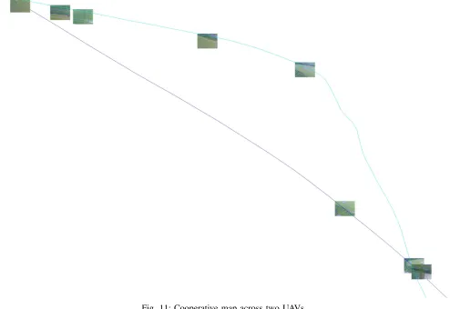 Fig. 11: Cooperative map across two UAVs.