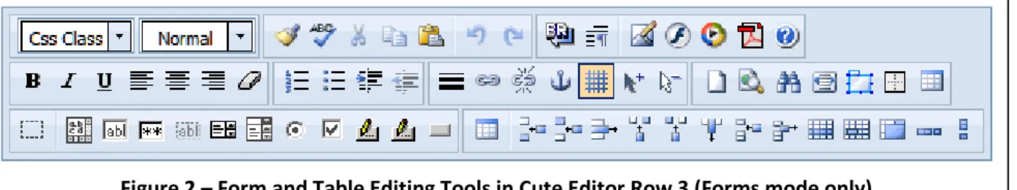 Figure 1 – Form Checkbox 