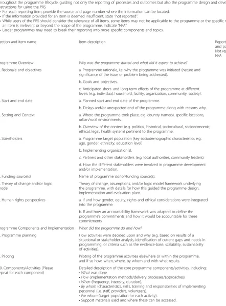 Table 5 Programme reporting standards (PRS) for SRMNCAH – version 1.0