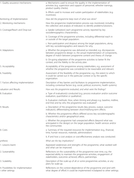 Table 5 Programme reporting standards (PRS) for SRMNCAH – version 1.0 (Continued)