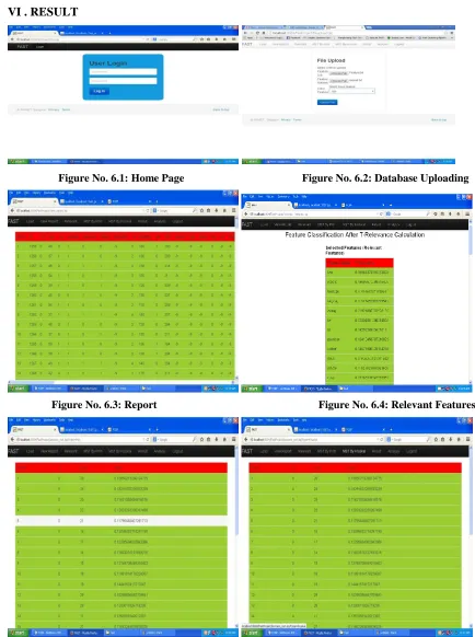Figure No. 6.1: Home Page                                           Figure No. 6.2: Database Uploading 