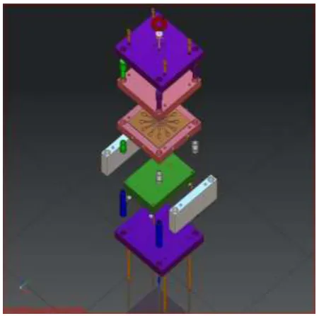 Fig.7 Exploded View Of BOM 