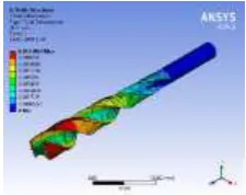 Fig - 5 Meshing of drill bit in ANSYS.  