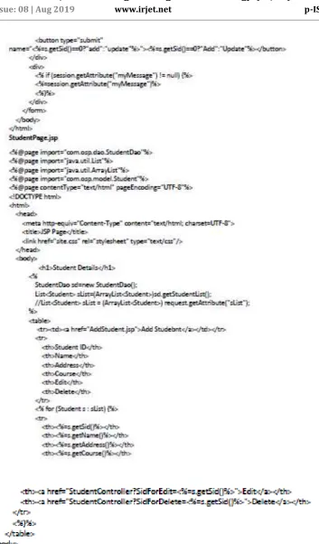Fig -6: Snapshot 4 
