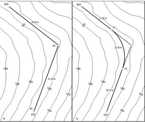 Fig. 8 Hypothetical forest road layout; a) station point locations, and b) road segment locationsSlika 8