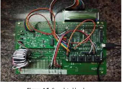 Figure 4.5: Completed hardware 