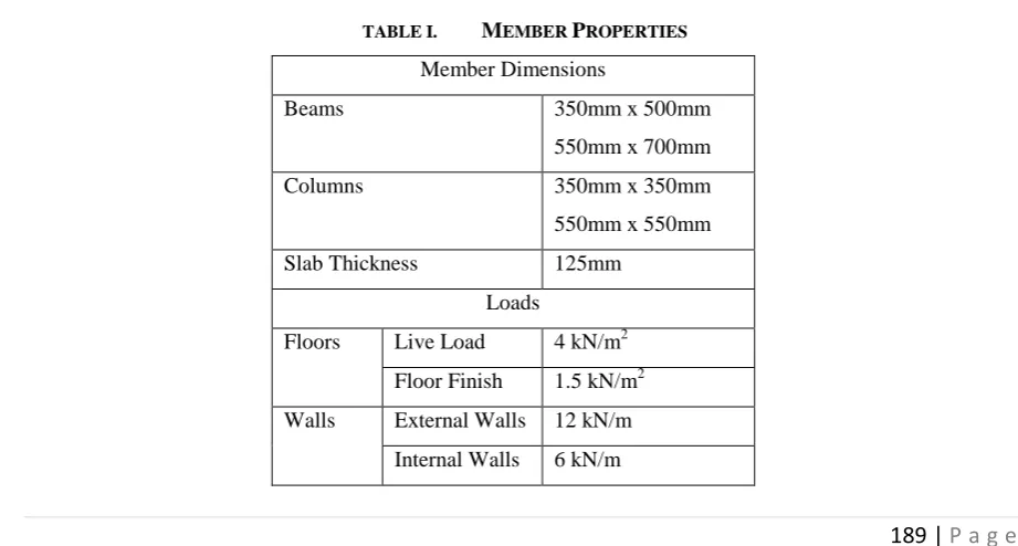 Fig. 1  Model of building with floating column. 