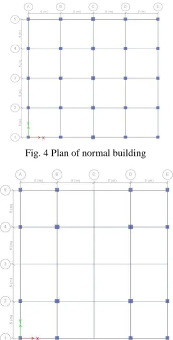 Fig. 4 Plan of normal building 