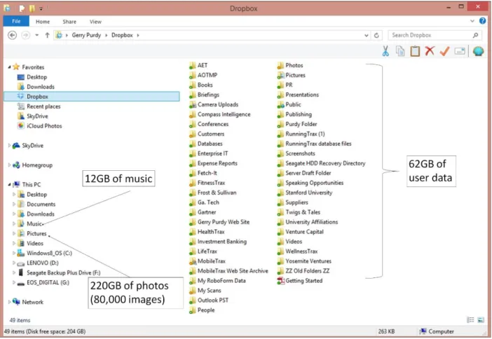 Figure 2: File &amp; Data Storage 