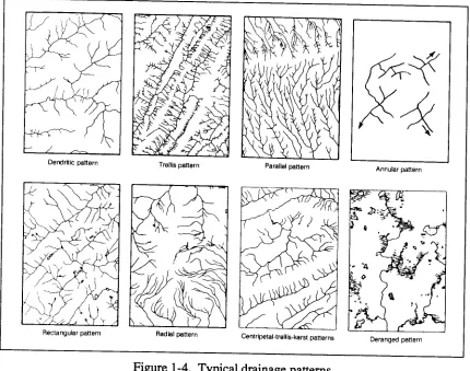 Figure 1-4.density of the drainage pattern that develops on shale will be fine-textured