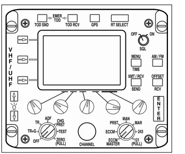 Figure I-3.  Airborne AN/ARC-210 RT-1794 