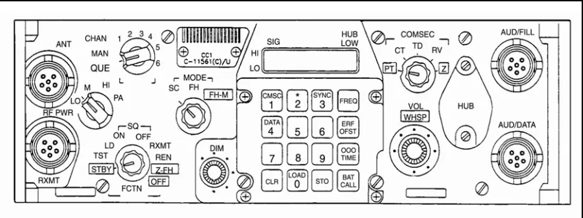 Figure I-5.  Front Panel ICOM Radio RT-1523E 