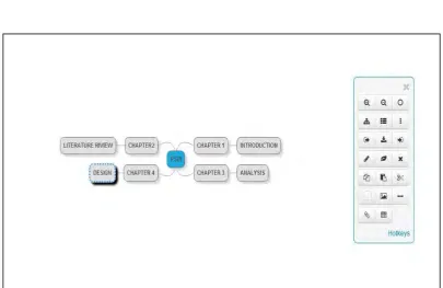Figure 2.2: MindMup mind map 