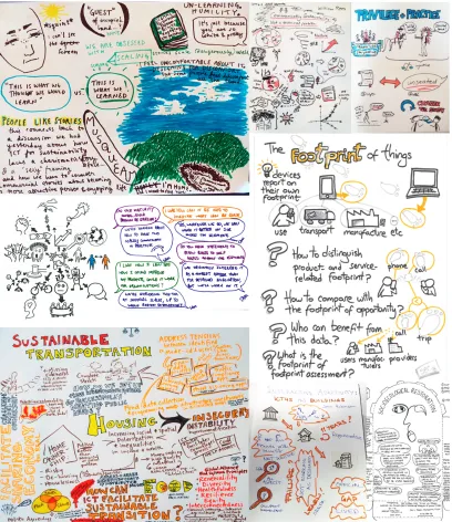 Figure 6: Examples of attendee sketching and use of visual icon library for session talks and panels 