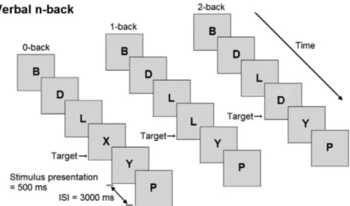 Figure 2. Positioning of the two pairs of fNIRS optodes. The subject of the photograph has given written informed consent (as outlined in the PLoS consent form) to publication of her image.