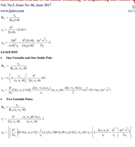 Table 1 given below show the controller parameters value calculated by proposed and other considered methods, 
