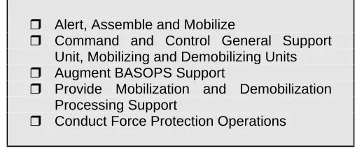 Figure 3-4. Example of Corps Support Battalion (EAD) METL 
