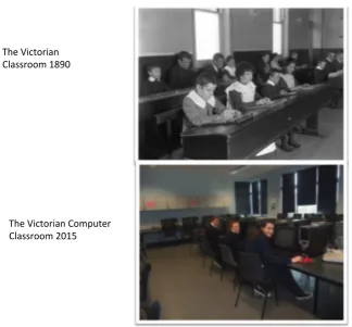 Figure   2.1   Enduring   Victorian   Pedagogy   
