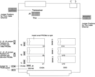 Figure 2-8. Ethernet Communications Module 