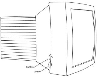 Figure 4-1. NCD16 Controls 