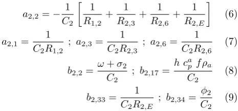 Table 1. Thermal capacitance.