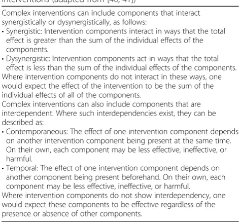 Table 3 Interactions and interdependencies within complexinterventions (adapted from [40, 41])