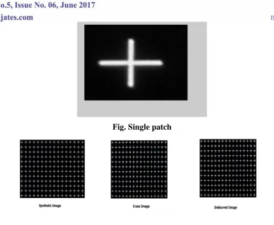 Fig. comparison of blurred and deblurred image 