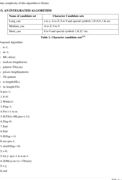 Table 1: Character candidate sets[12]